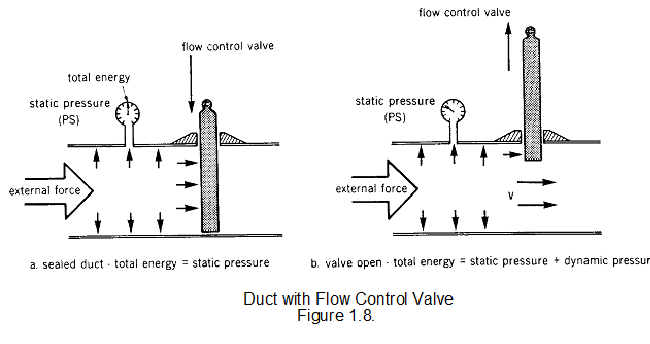 25_flow control.png